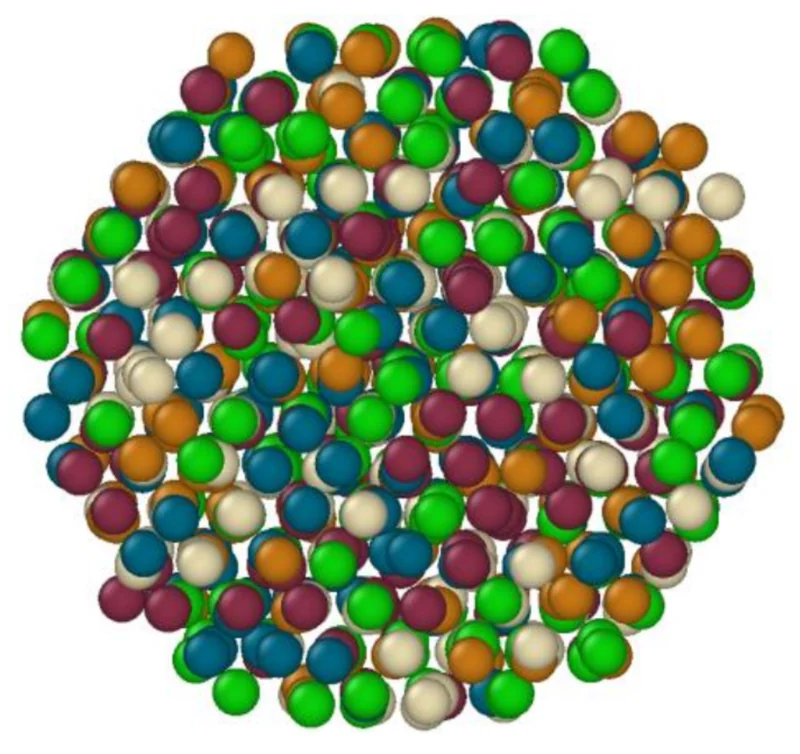 High entropy nanoalloy particle